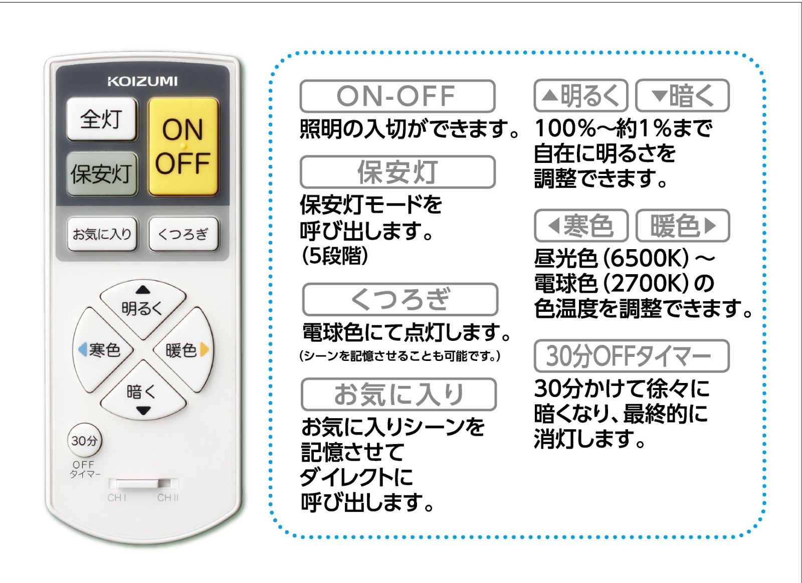 KOIZUMI コイズミ