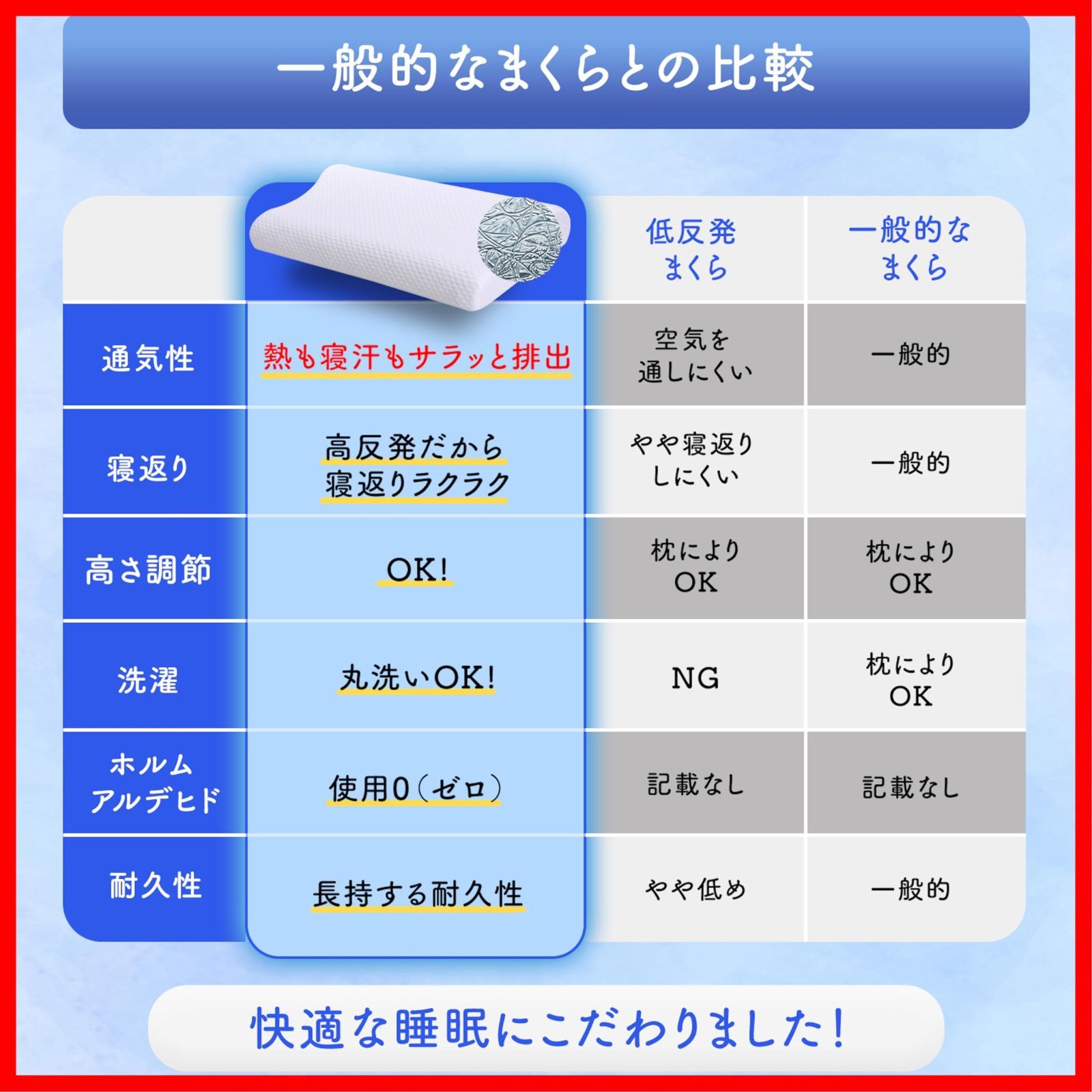 特価セール】横向き（グレー） 仰向け 洗える枕 高さ調節 ストレート