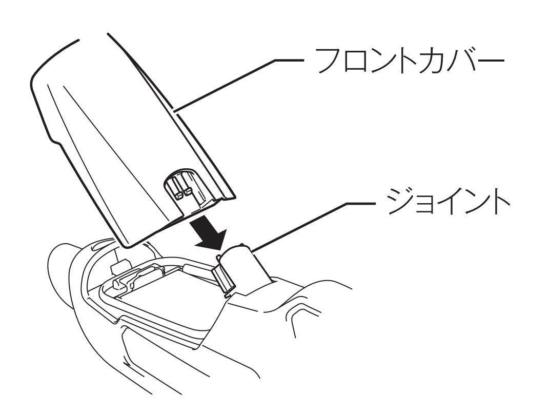 紙パック式 マキタ