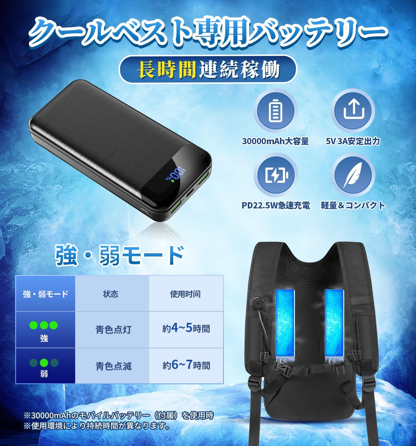ペルチェ ベスト超大冷却面・冷却ブレート付き 楽天市場】ペルチェ ベスト 2025超大冷却面・冷却ブレート付き