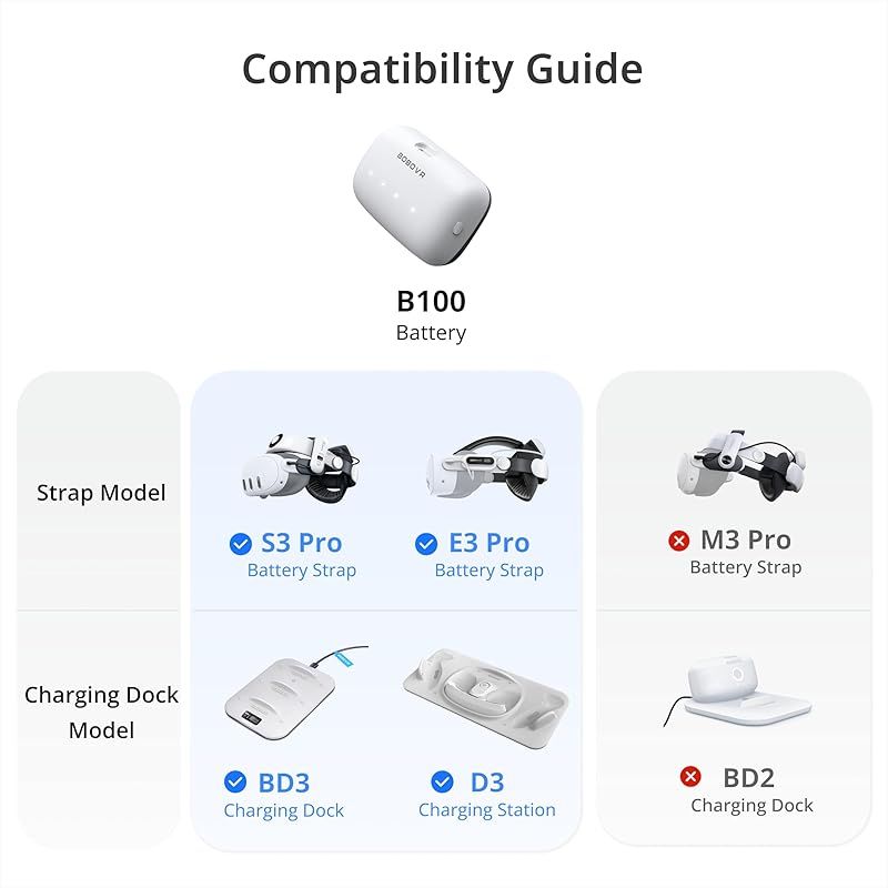 BOBOVR B 100 バッテリー パック 10000 mah 容量 高速充電をサポート S 3 Pro ヘッドストラップに適しています