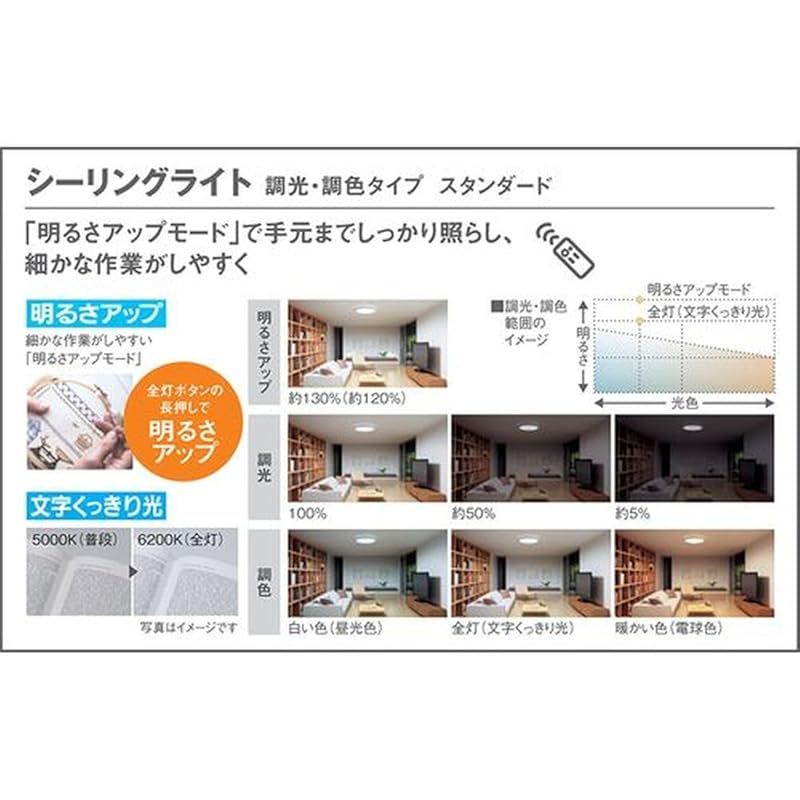 調光調色 昼光色～電球色