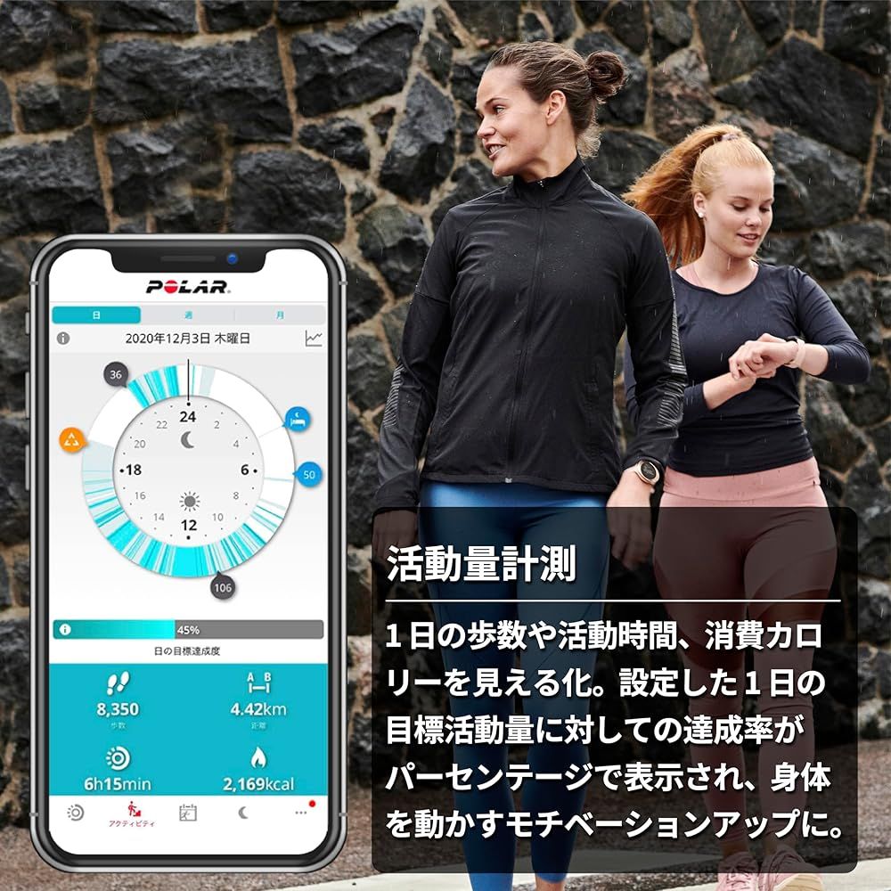 ユナイト Polar