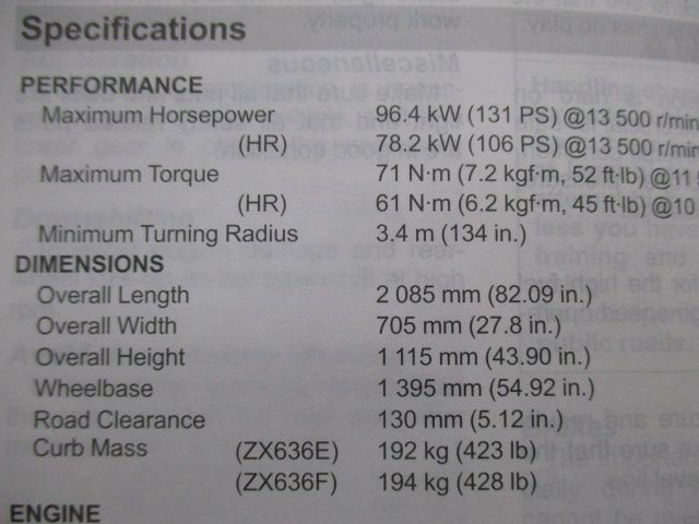 ZX-6R ZX-6RABS 取扱説明書 1版 カワサキ 正規 中古 バイク 整備書