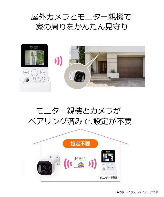 モニター付き屋外カメラ