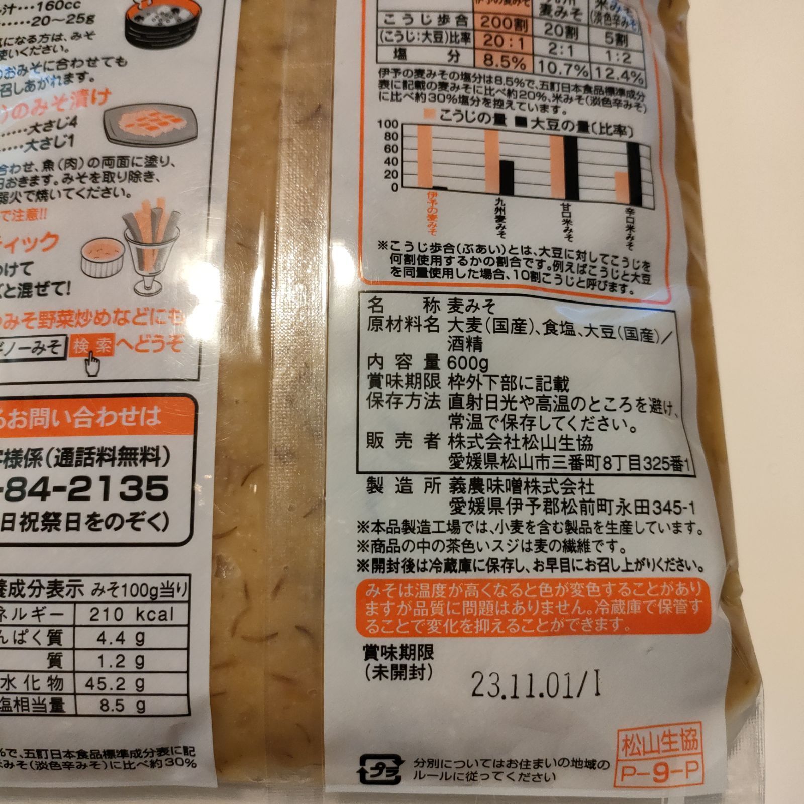 税込 ギノー味噌 南予の味噌 甘口 750g×2袋 麦味噌 味噌 リール - mofl.cl