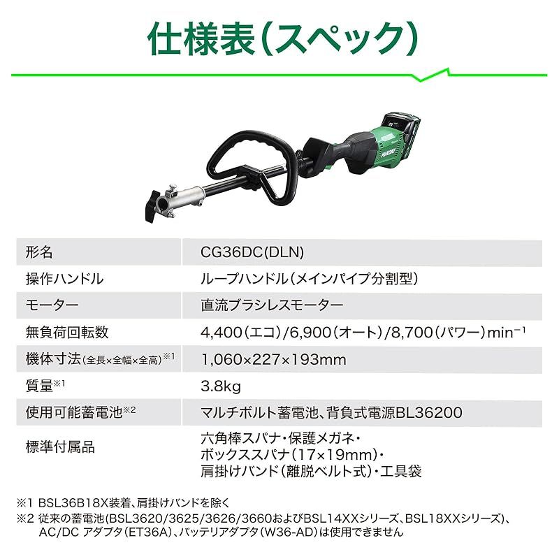 HiKOKI ハイコーキ 36V 充電式 刈払機 CG36DC DLN 分割式 ループハンドル 電池 充電器別売 CG36DC DLN NN