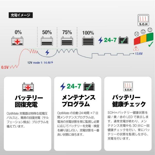 Amp. Ver.3