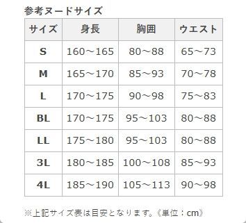ダブルガードレインスーツ