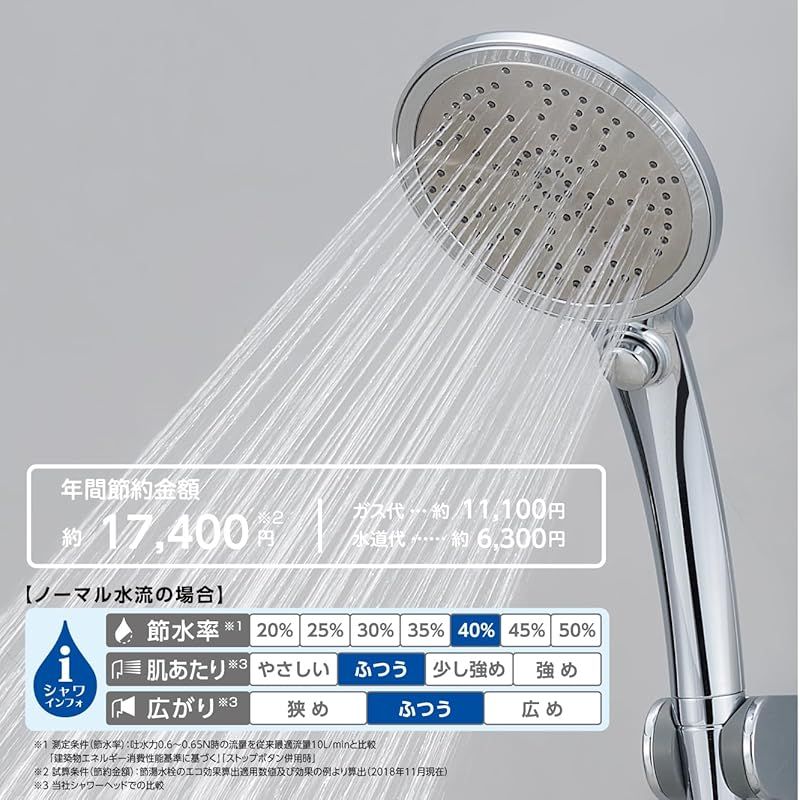 ラージメタリックシャワー