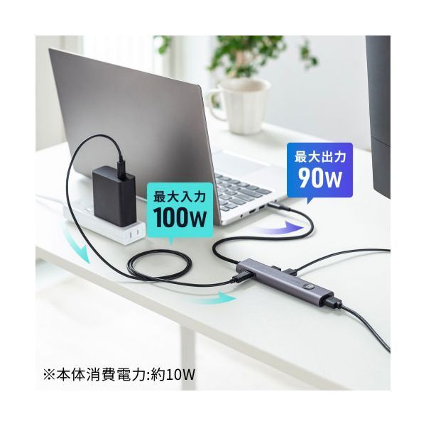 サンワサプライ USB Type-C ドッキングハブ HDMI+カードリーダーポート