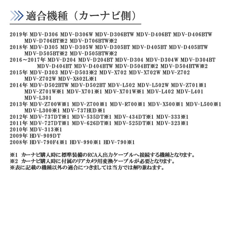 トヨタ 純正 バックカメラ → ケンウッド ナビ 変換 流用 キット 【TY20】 - メルカリ