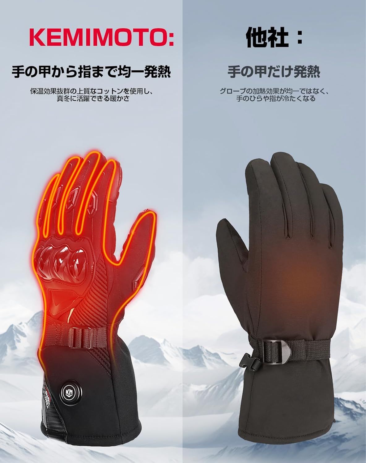 楽天市場】kemimoto グローブの通販 KEMIMOTO 最新電熱グローブ2XL KM