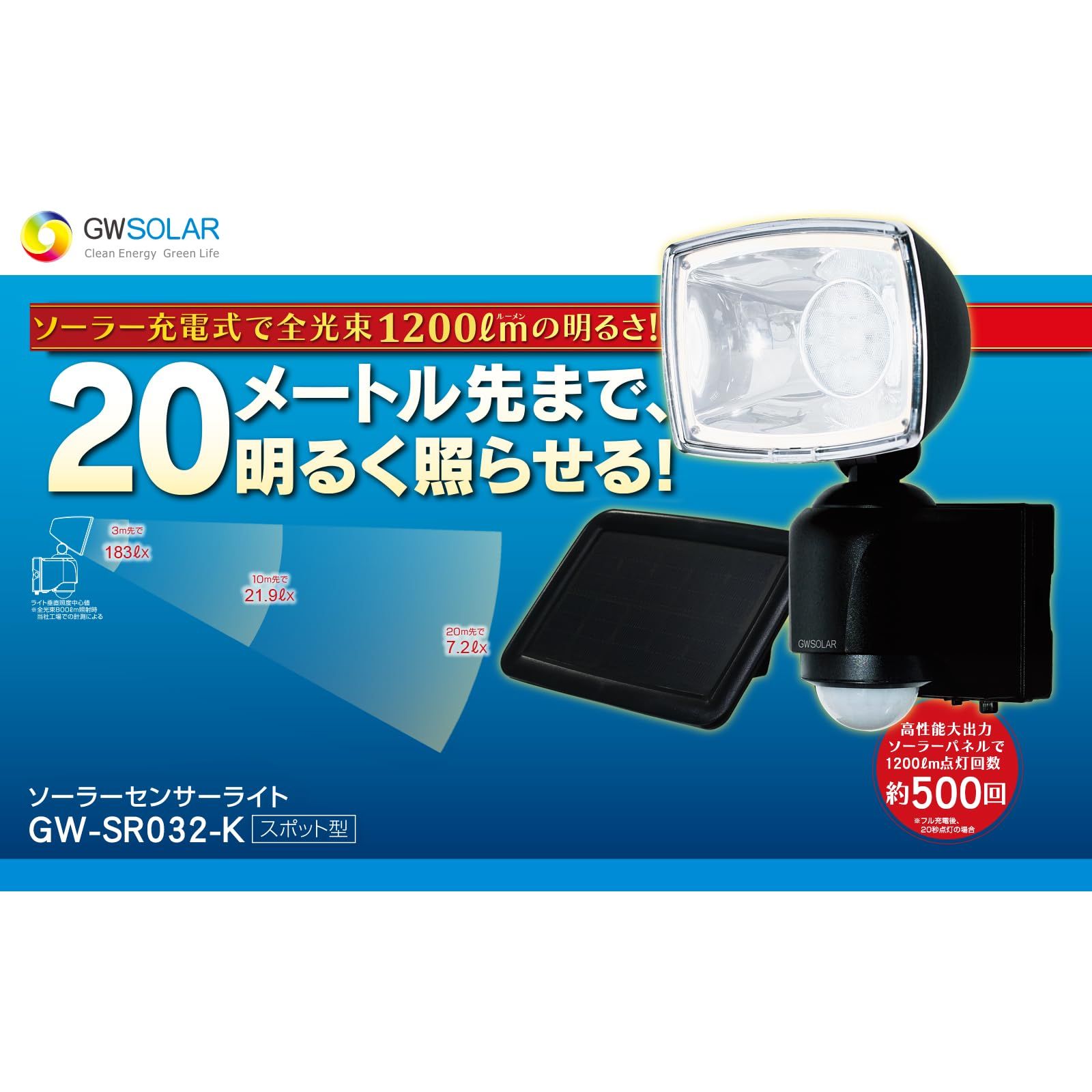 GWSOLAR 業務用 ソーラー センサーライト 驚異な明るさ1200ルーメン|ホワイト色 高感度 赤外線 人感センサーライト 感知後 10秒~180秒点灯 20メートル先まで明るく照らせる 定電流回路で明るさ変わらず 1200lm 連続点灯 リモコン