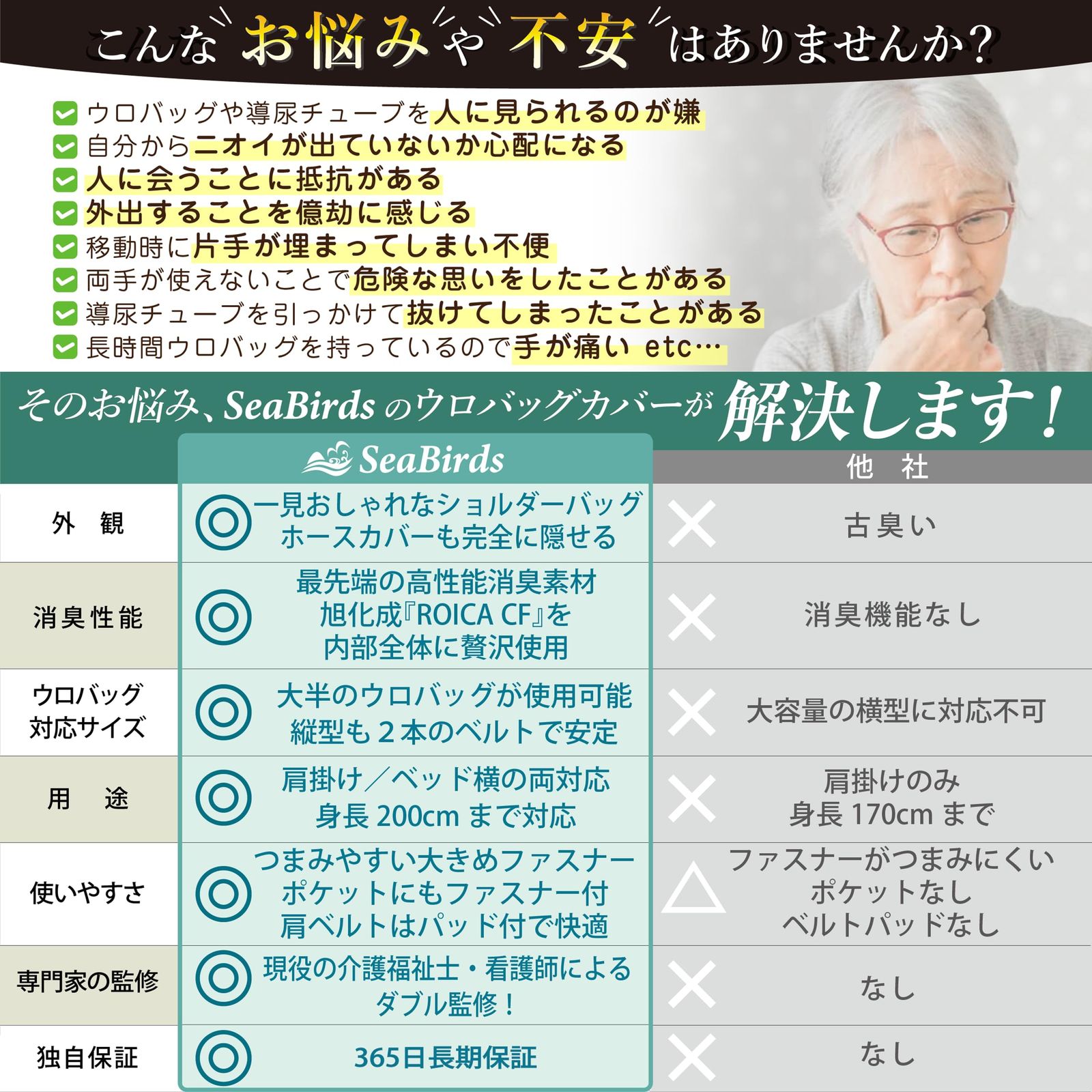 タテ長ウロバック対応