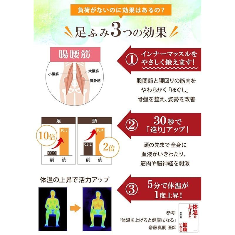 公式】あしふみ 健幸ライフ 「何歳でも簡単に続けられる 足踏み運動器具」熊本県産天然木使用 国産 職人手作りのステッパー 静音仕様（計測器付きタイプ）  - メルカリ