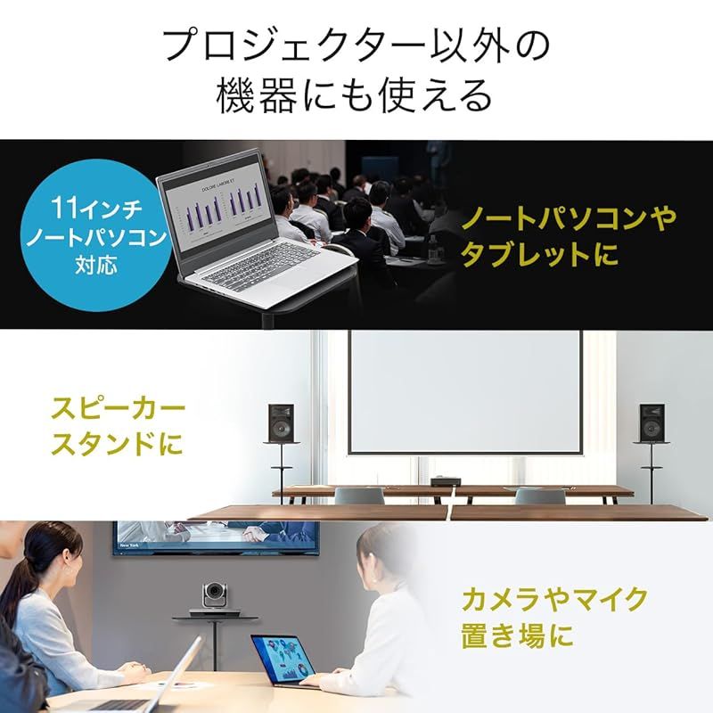 サンワダイレクト