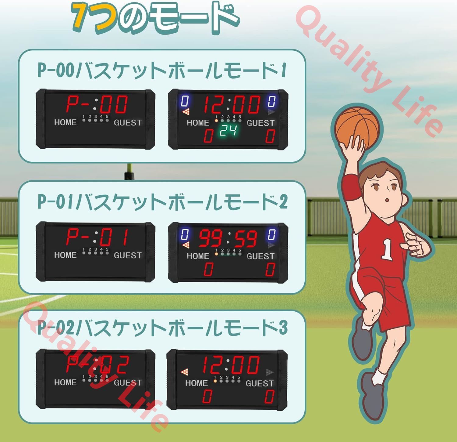 図解説明書付き