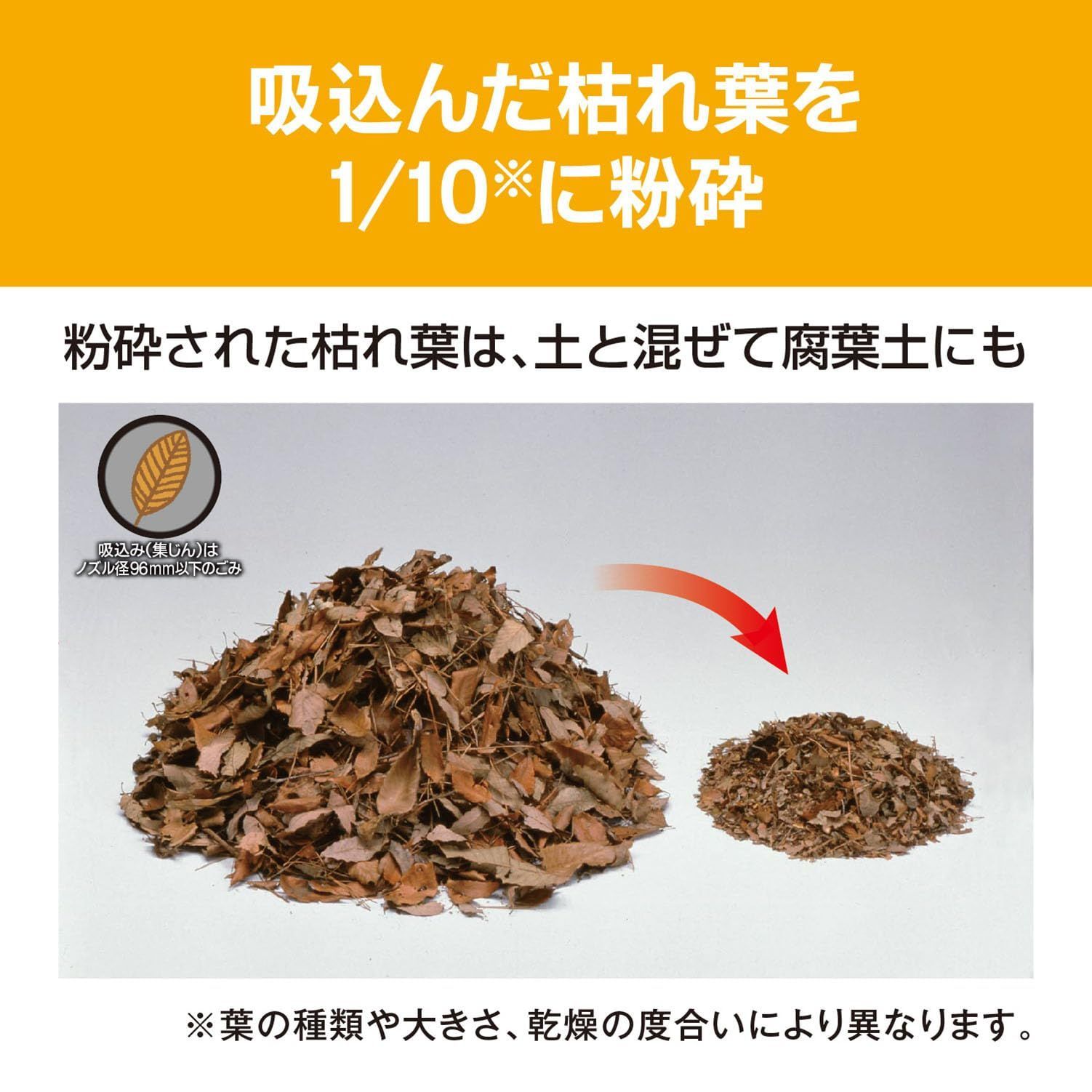 吸い込んだ枯れ葉などを1|10に粉砕 新設計ファンにより騒音や振動を低減