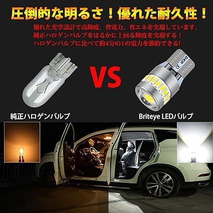 Briteye T10 LED ポジションランプ 爆光 ホワイト 超集光レンズ内蔵 超拡散角360° W5W LED バルブ 汎用 12V 車用  ライセンスランプ/ナンバー灯/ルームランプ 交換用 ウェッジ球 【アップグレード版】2個入 - メルカリ