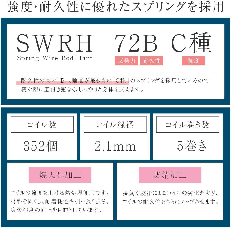 タンスのゲン マットレス シングル 厚み17cm 高密度 352個 ボンネル