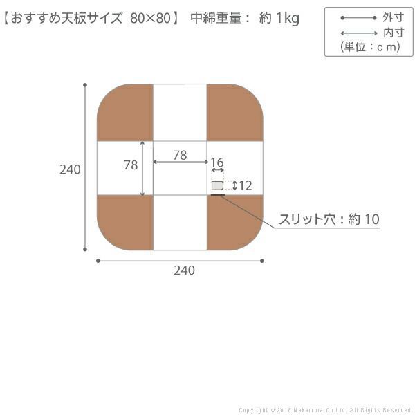 80x80cmこたつ用