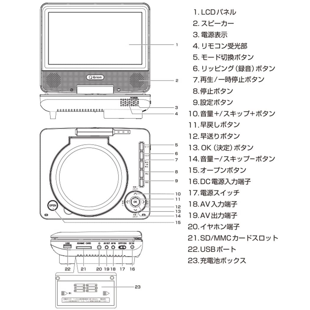 ポータブルDVDプレーヤー Qriom