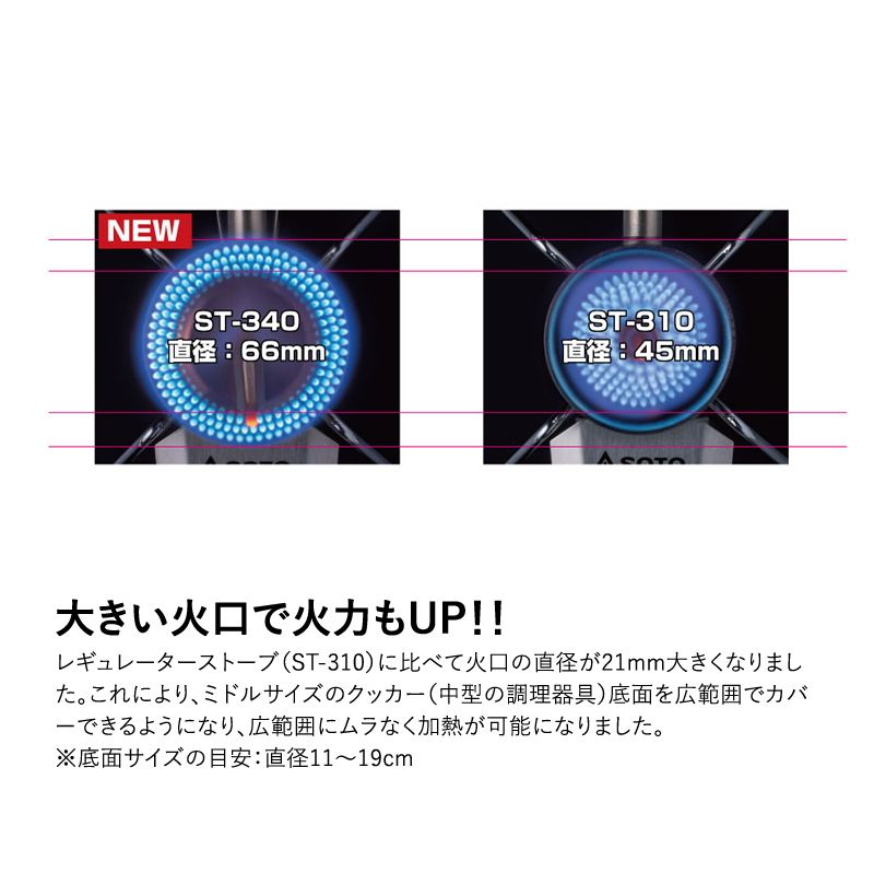 別注モデル ゴールド