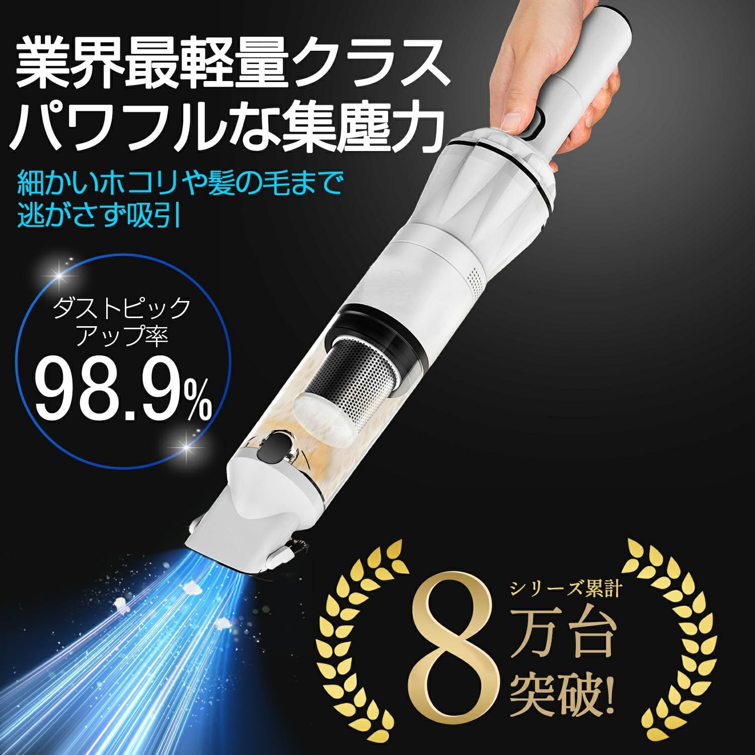 新品 Ainova ハンディクリーナー コードレス ハンディ掃除機 ハイ