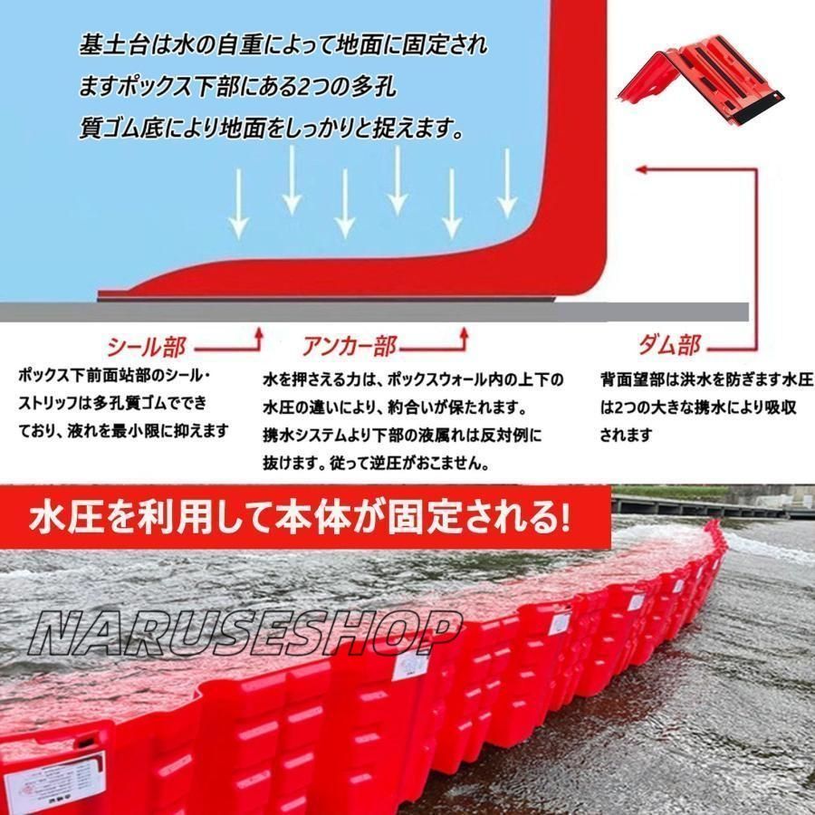 備えあれ板