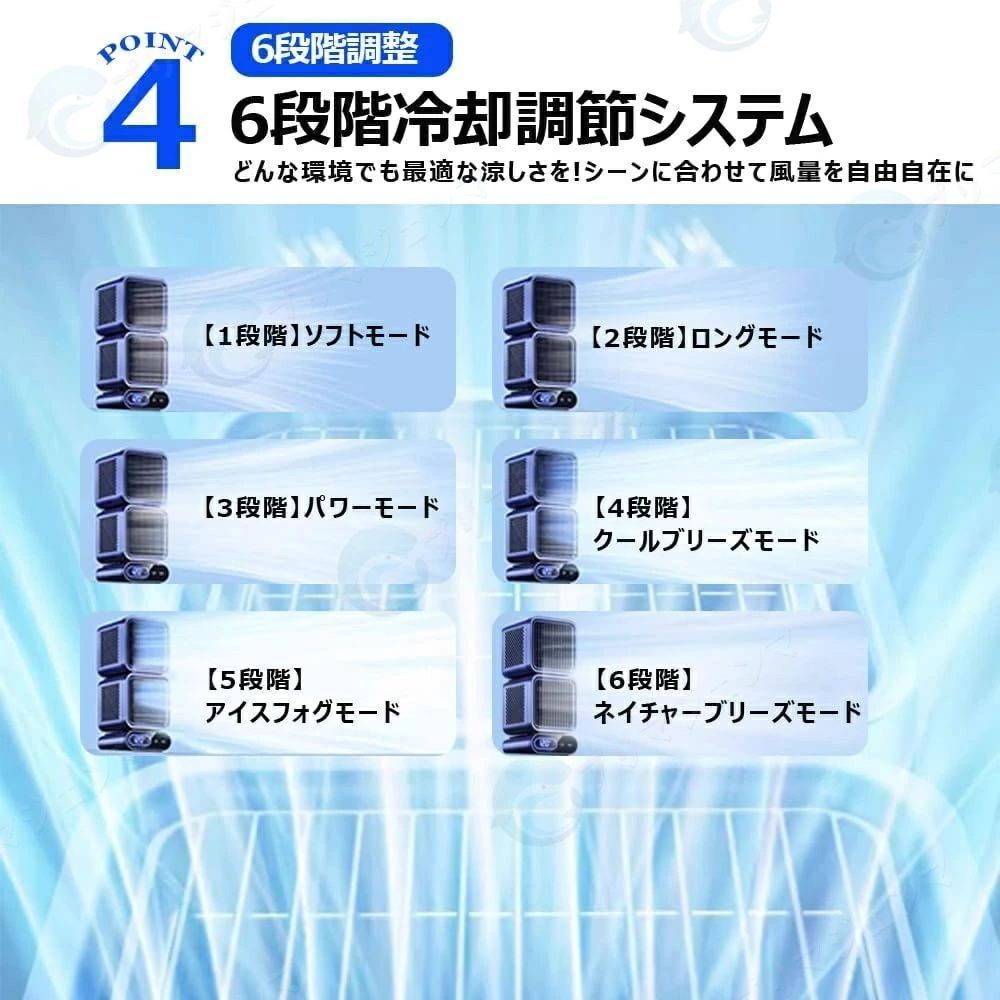 ポータブルエアコン