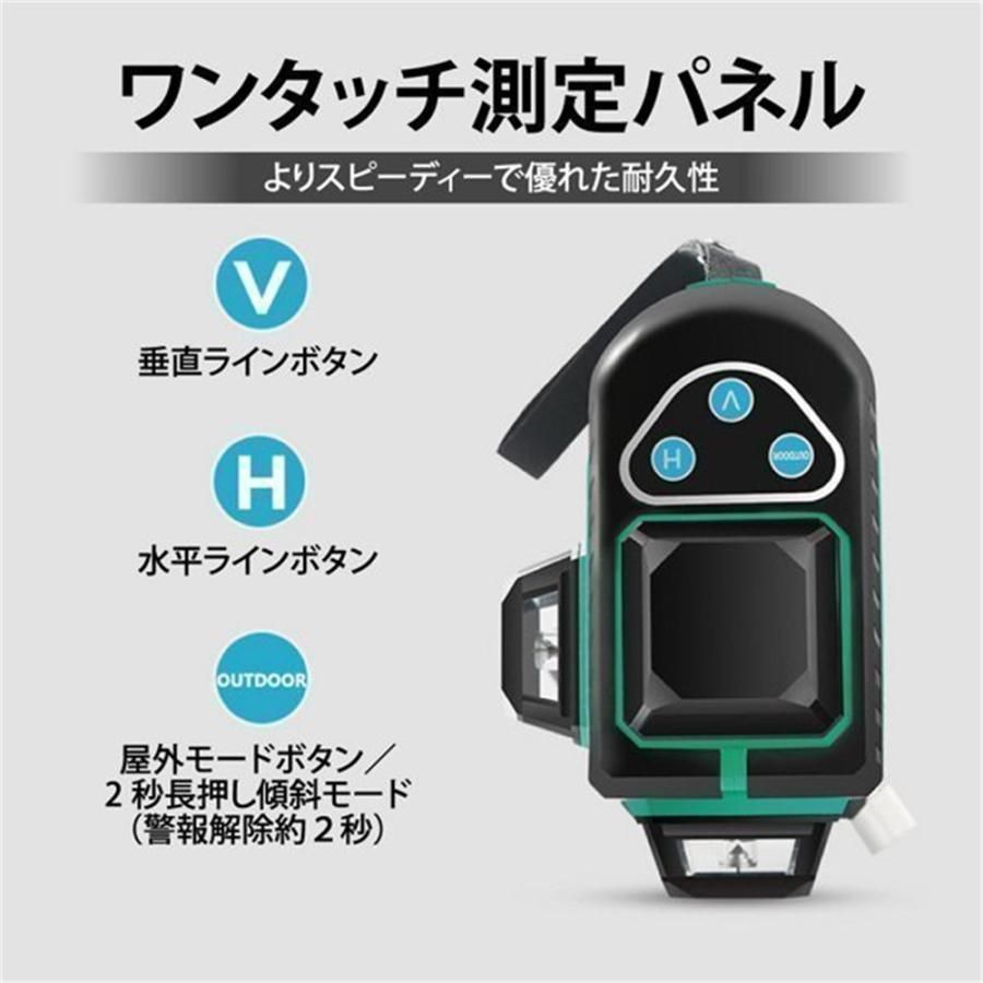4方向大矩照射モデル