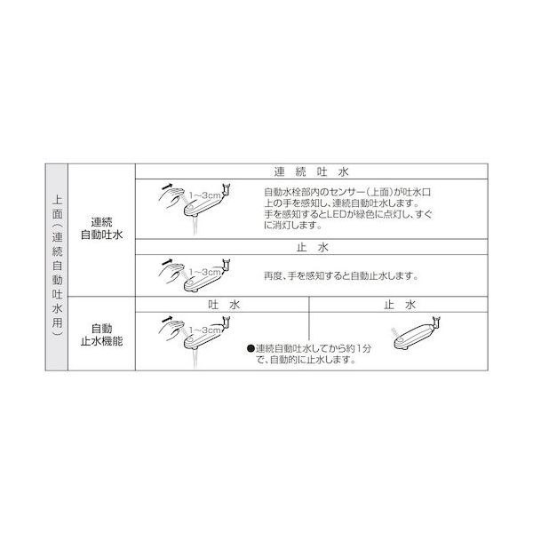 自動水栓パイプ