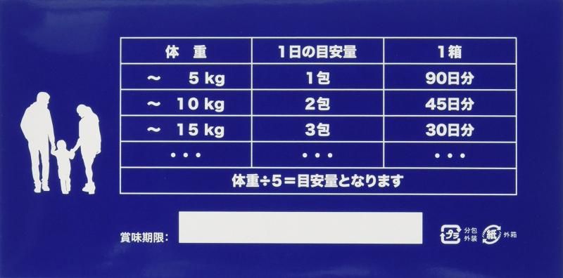 動物用乳酸菌食品