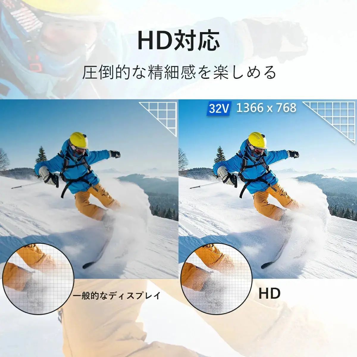 【期間限定15％OFF・リユース品】PHILIPS チューナーレステレビ 32型 期間限定15％OFF/リユース品】PHILIPS チューナーレステレビ 32