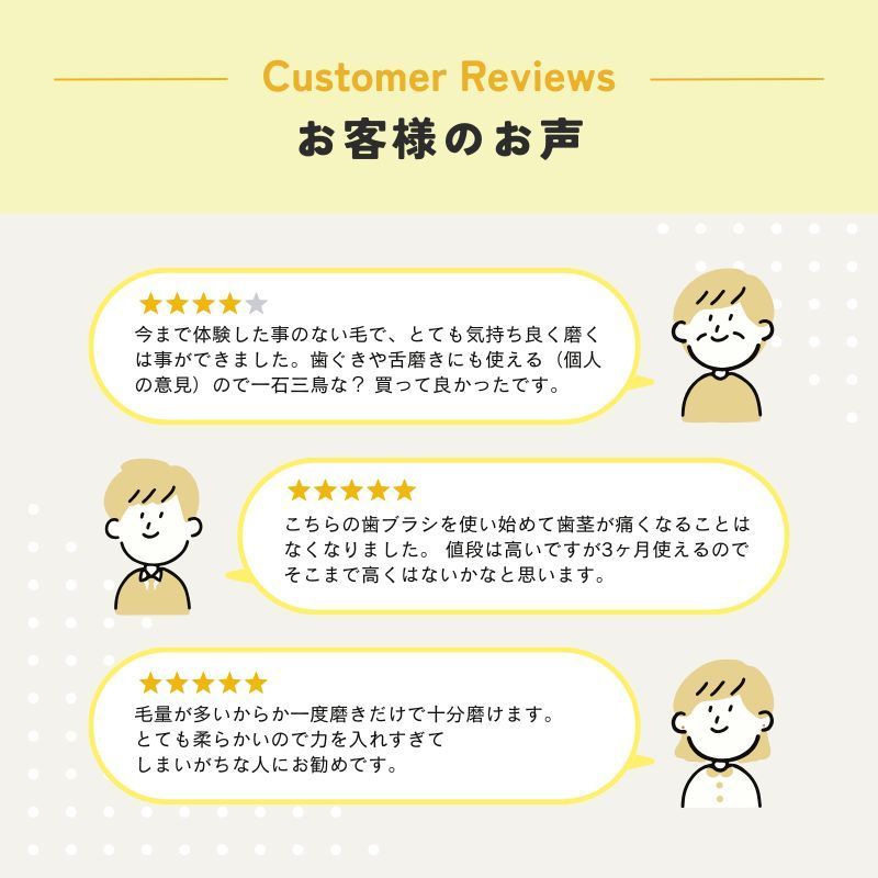 クラプロックス CS 12460 ベルベット 歯ブラシ ブリスターパック 10本 大人用 超やわらか 細毛 歯磨き むし歯 予防 歯科専売 歯周病予防 虫歯予防 超 歯科 専売 スイス製 輸入品