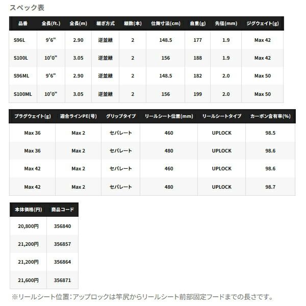 ≪ 23年7月新商品