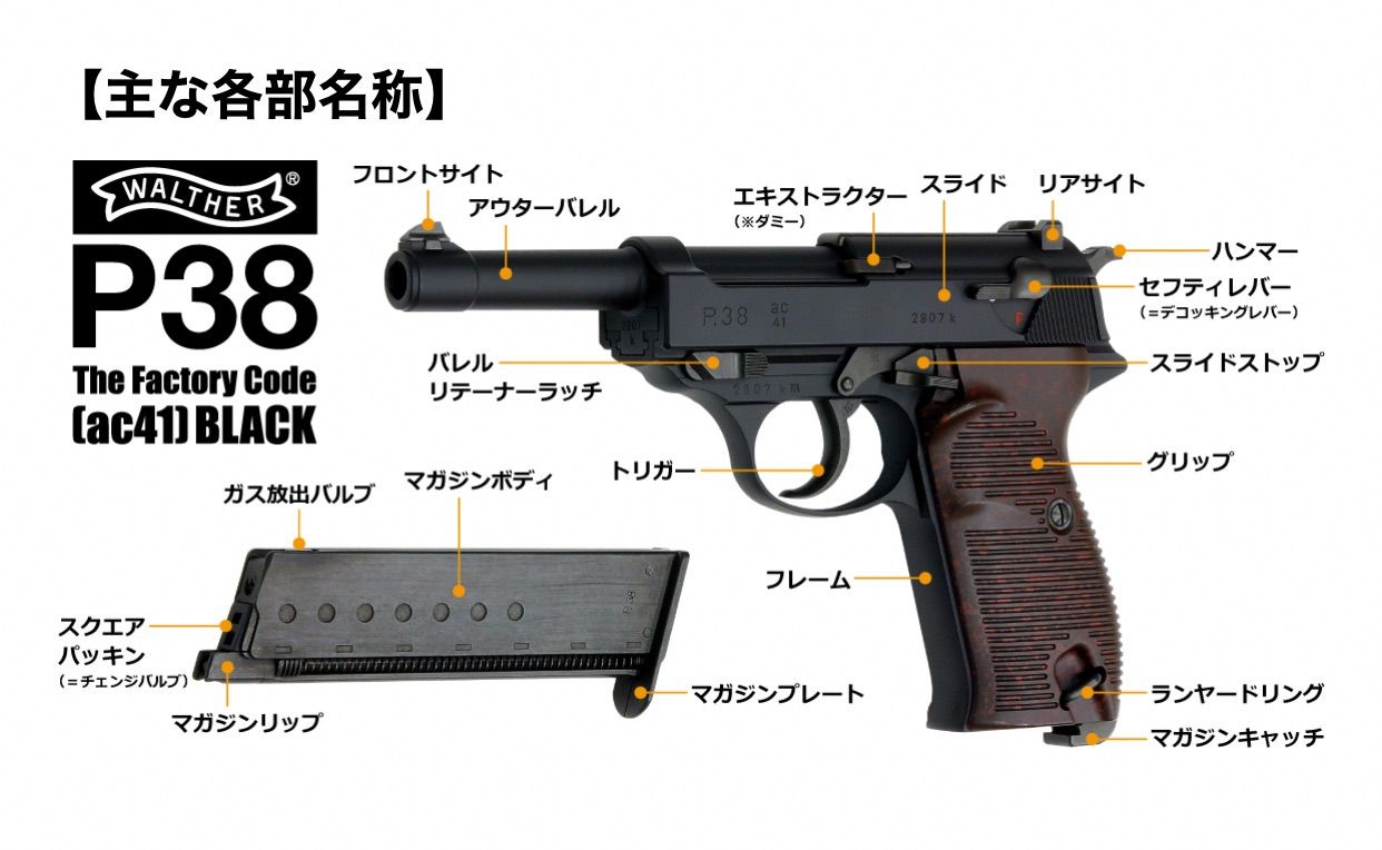 最新ロット マルゼン ワルサーP38（ac41）ガスブローバック - オフィス