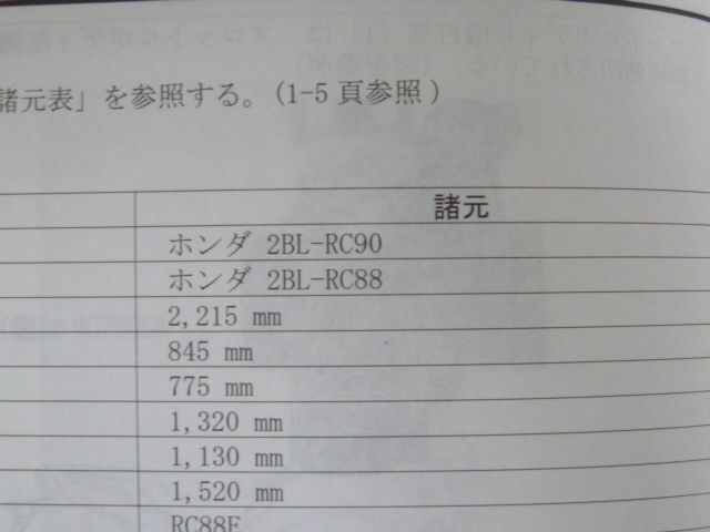 RC90 RC88