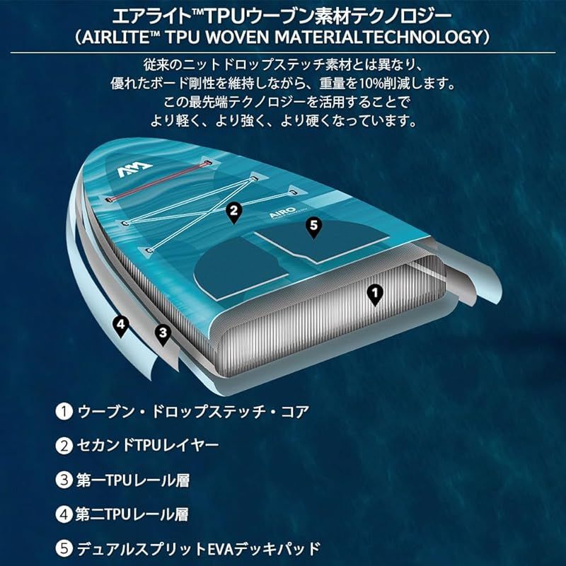 インフレータブル