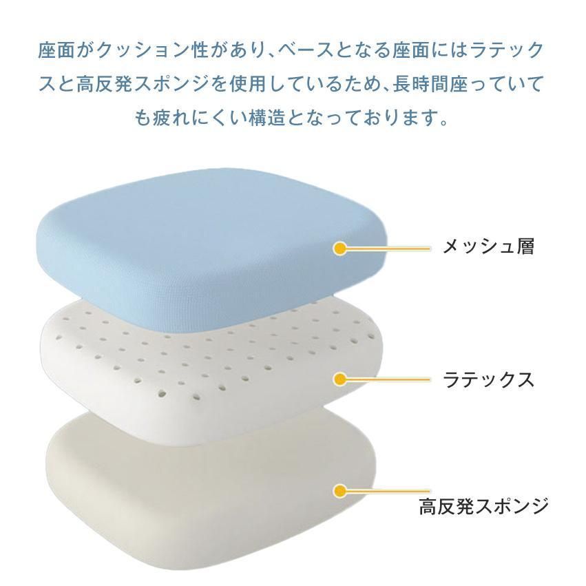 足置き
