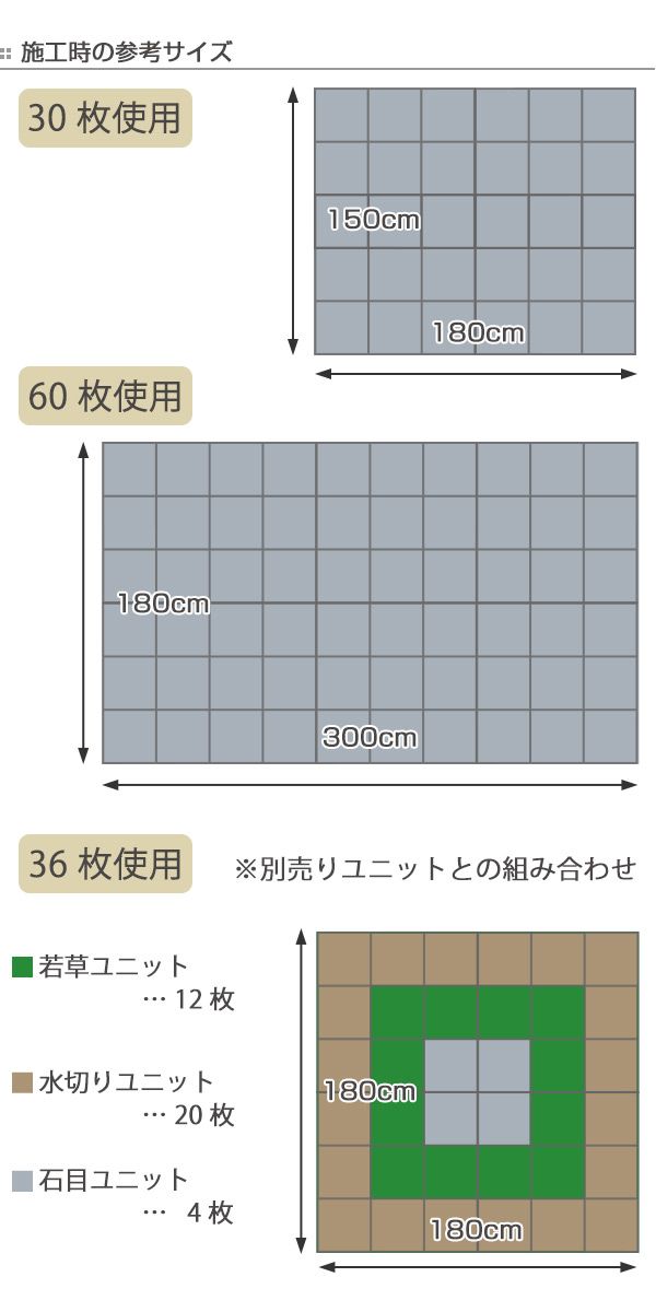 樹脂
