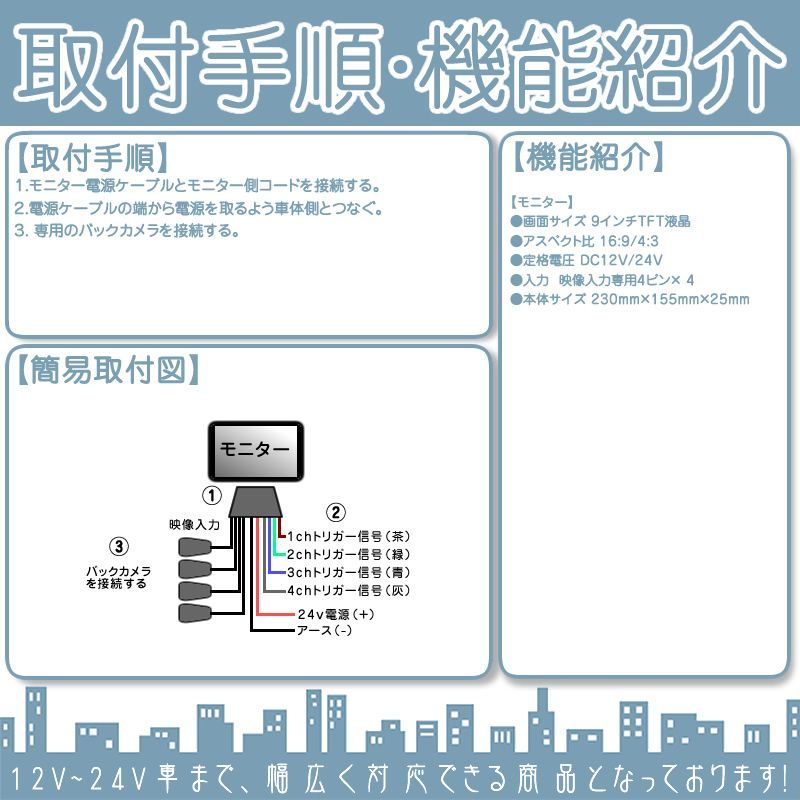 9インチ 4分割 オンダッシュモニター 4ピンカメラ専用モデル 24V車