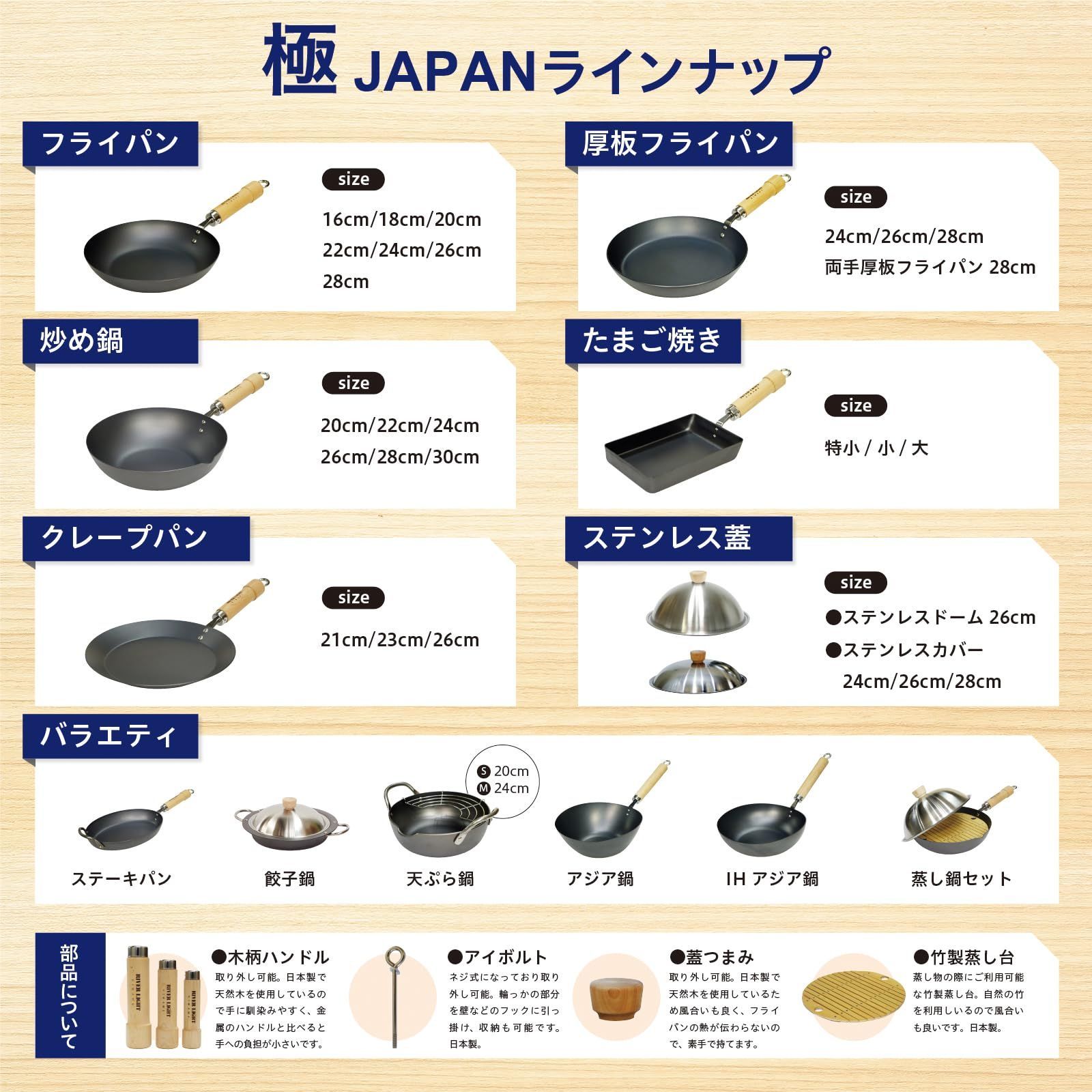 新着商品
