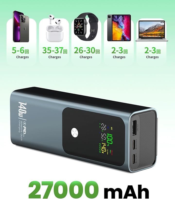 Raydyn モバイルバッテリー (250W・27000mAh）単ポート140Ｗ Amazon | Raydyn 大容量モバイルバッテリー 40000mAh デュアル