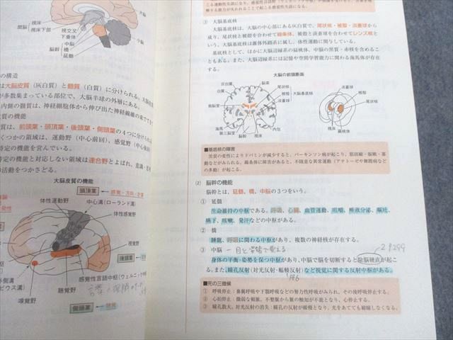 UE11-013 東京アカデミー 看護師国家試験 看護学1〜5 オープンセサミシリーズ 2022年合格目標 計5冊 66R3D - メルカリ