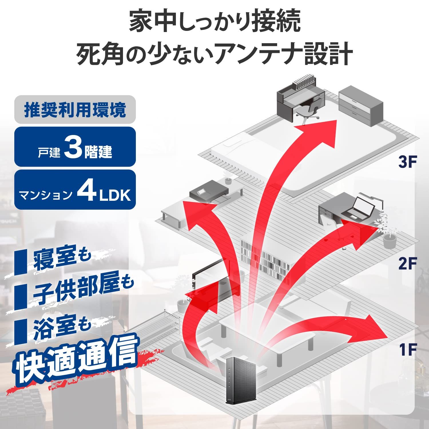エレコム 無線LAN WiFi ルーター Wi-Fi6E AX5400 2402+2402＋574Mbps 
