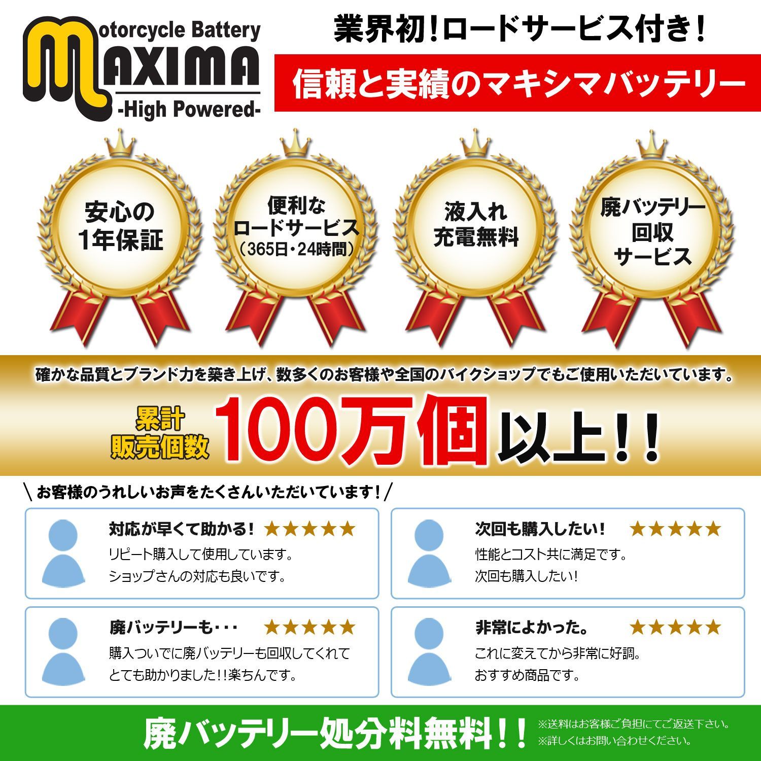 まとめ売り！送料込み マキシマバッテリー 互換 YTX9-BSバイク用 リチウムイオンバッテリー