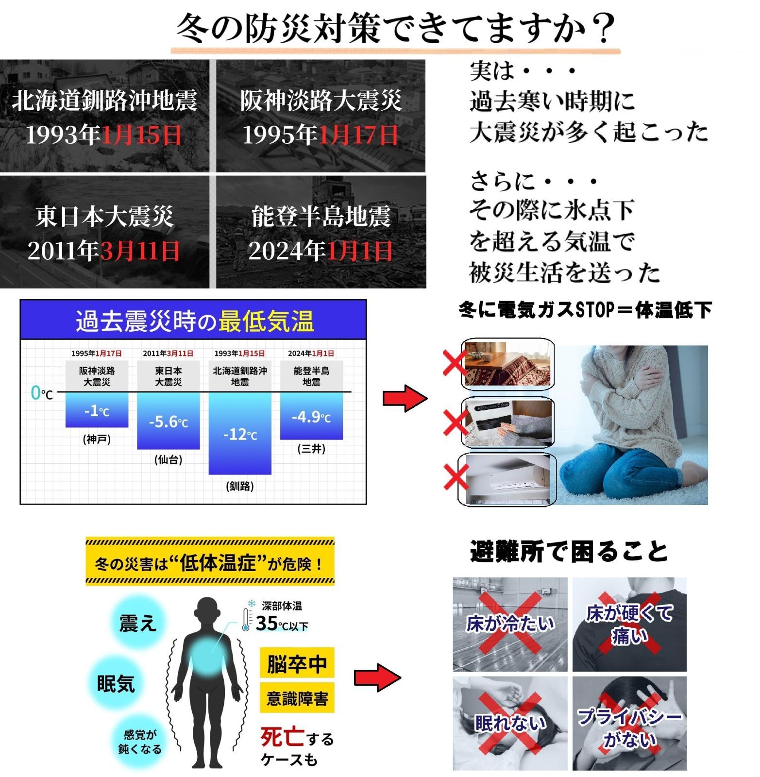 ブランケット 保温