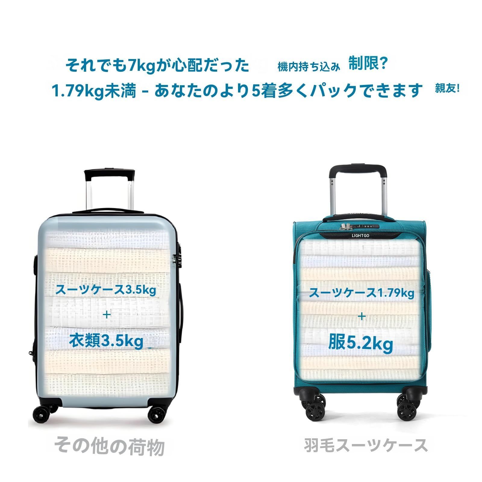 店舗のQ＆Aを簡単検索。 LIGHTGO 超軽量 2.22kg 24インチ キャリーバッグ 荷物 旅行かばん 大容量 36L 静音 360度 軽い スーツケース メンズ レディース 水筒収納袋付き 防水 耐摩耗 TSAロック 伸縮式荷札 業務用 シアン Lサイズ伸縮式 47.5